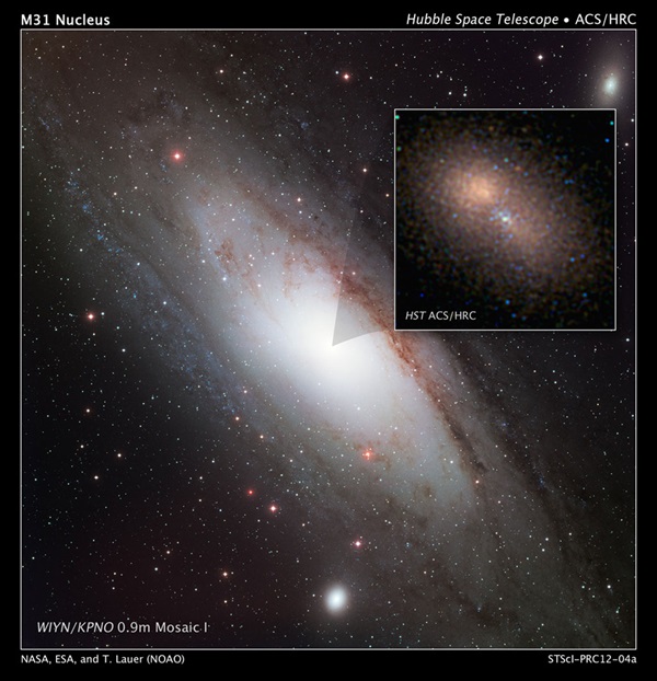 M31-nucleus