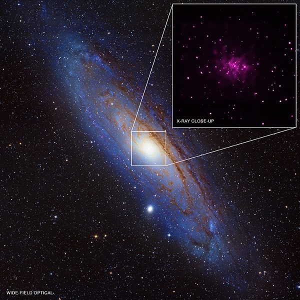 Andromeda Galaxy core black holes