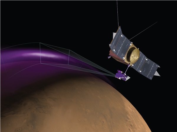 MAVEN's Imaging UltraViolet Spectrograph