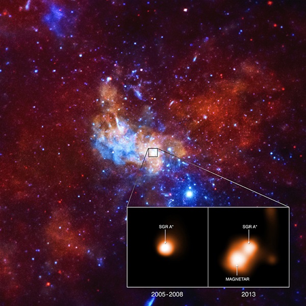 Magnetar SGR 1745-2900