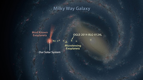 Map of the Milky Way