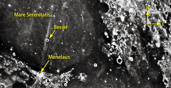 Menelaus-and-Bessel