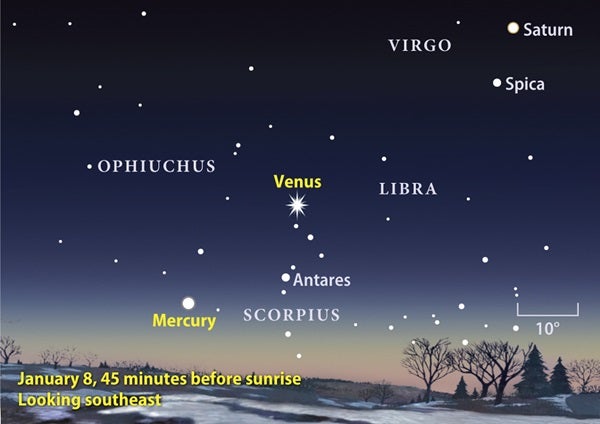 Mercury_and_Venus_finder_ch
