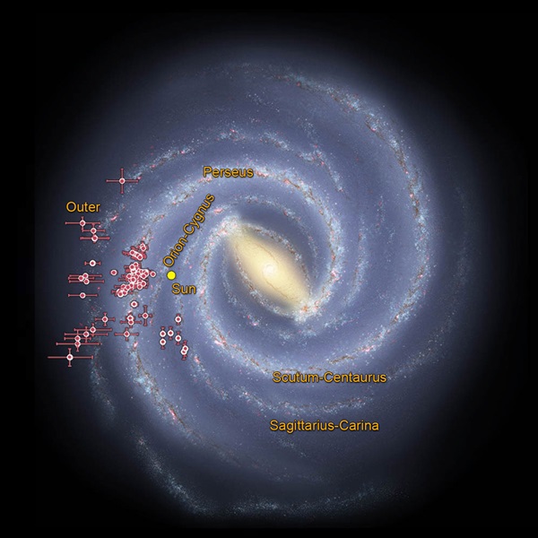 Milky Way star clusters