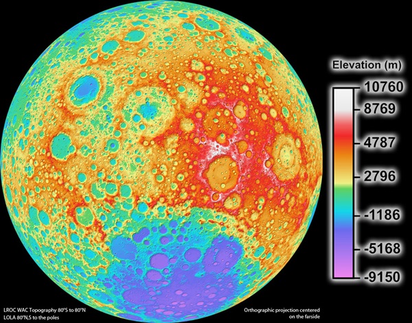 Moon-topography