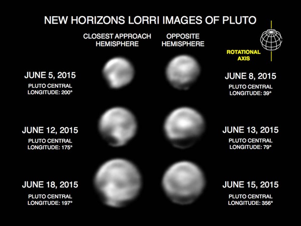 These images, taken by New Horizons' Long Range Reconnaissance Imager (LORRI), show numerous large-scale features on Pluto's surface.