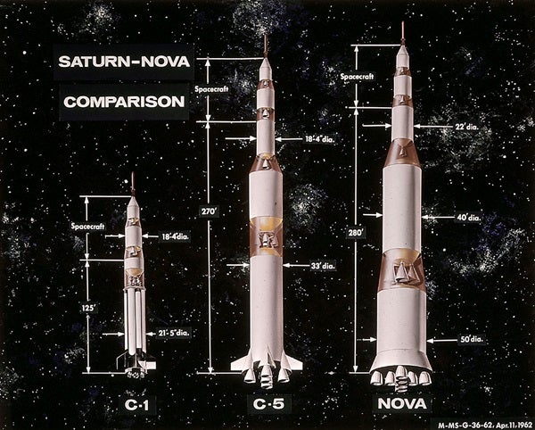 The Saturn V Rocket