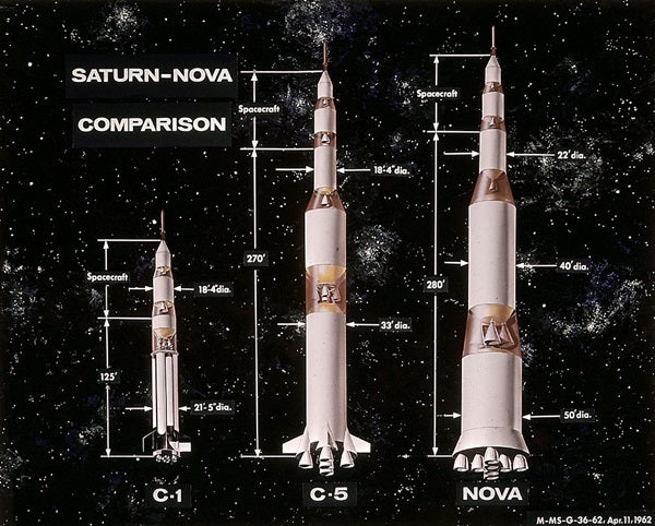 saturn v rocket size comparison