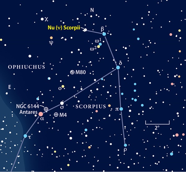 Quadruple star system Nu Scorpii