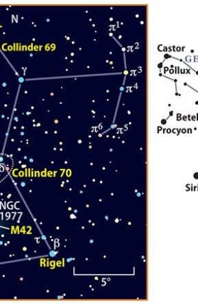Star chart showing Orion the Hunter