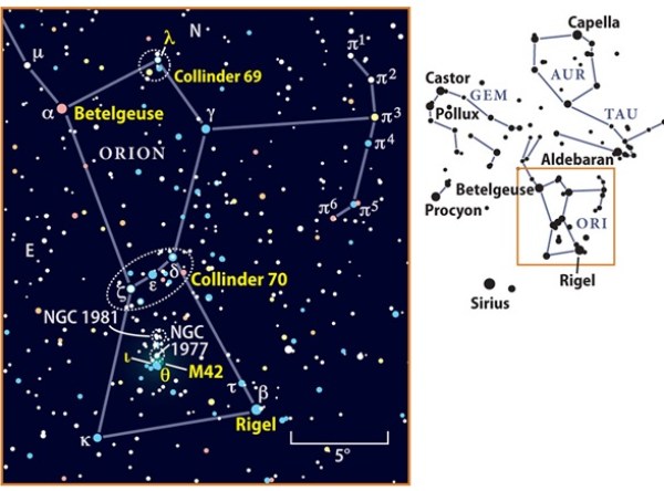 Constellation Orion the Hunter