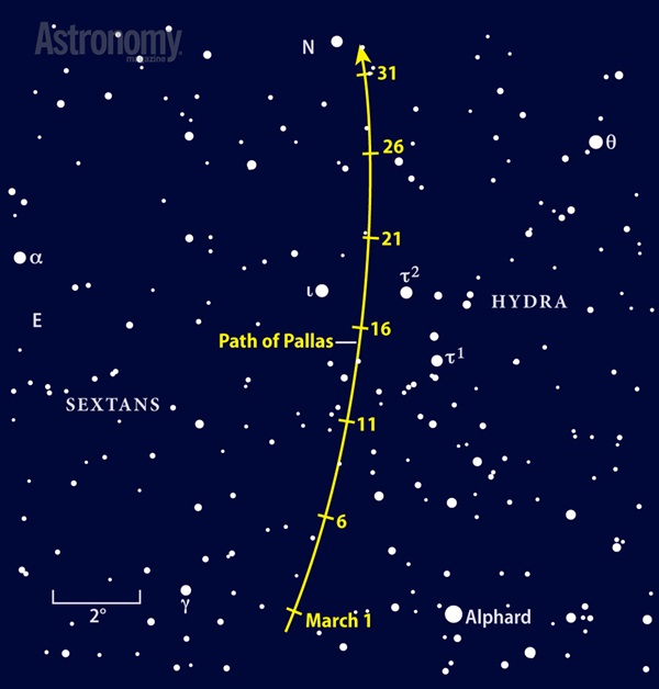Pallas is a 7th-magnitude asteroid