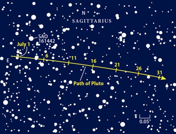 Path-of-Pluto