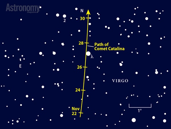 Path of Comet Catalina