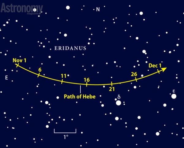 Path of Hebe