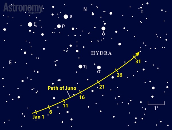 Path of Juno finder chart