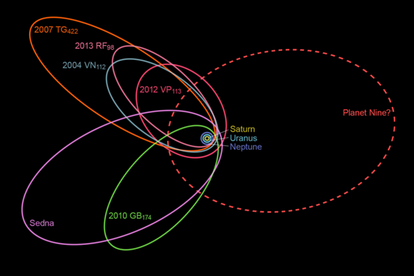 Planet_Nine__black_background