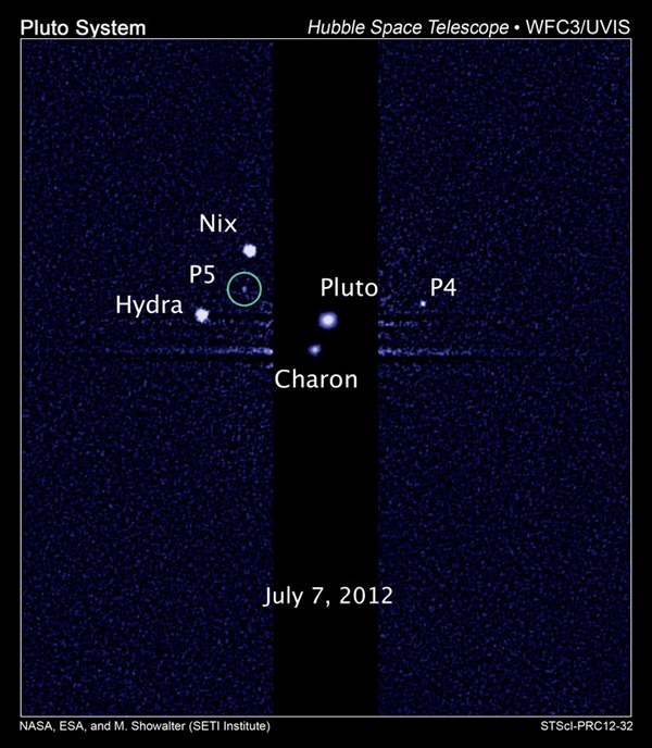 Pluto-system