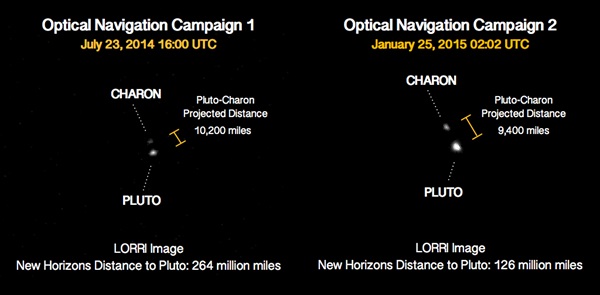 New Horizons' view of Pluto one year apart