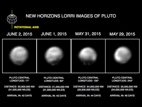 Pluto from New Horizons between May 29 and June 2