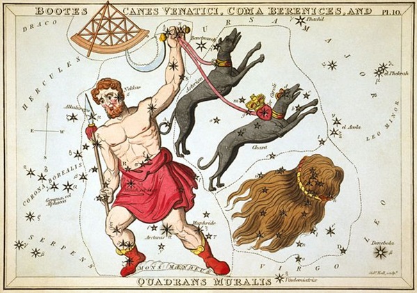 Old star chart showing Quadrans Muralis