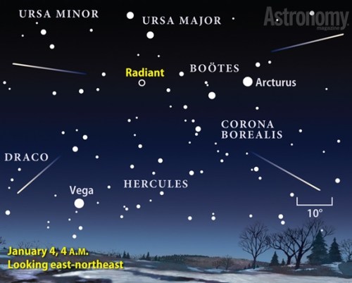 Quadrantid meteor shower radiant map