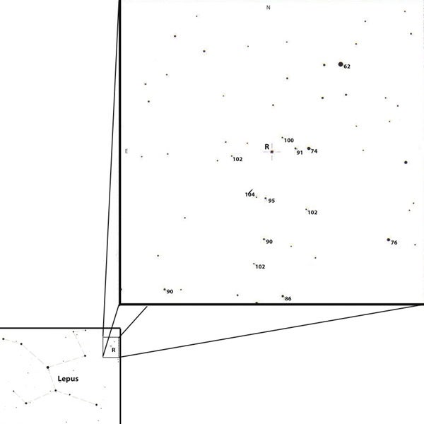 R-Lepus-chart