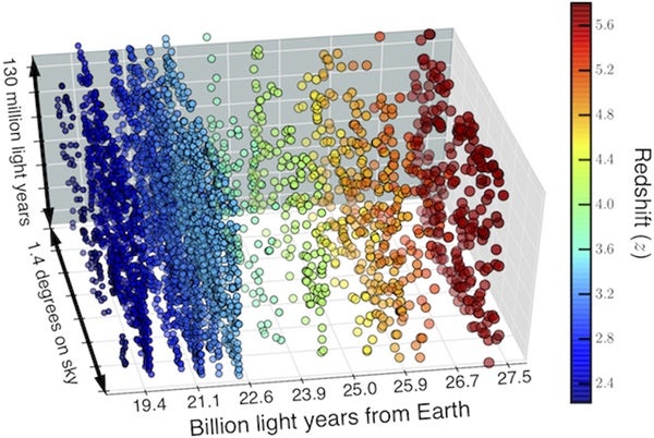 SC4K_billion_lightyears_DS_small