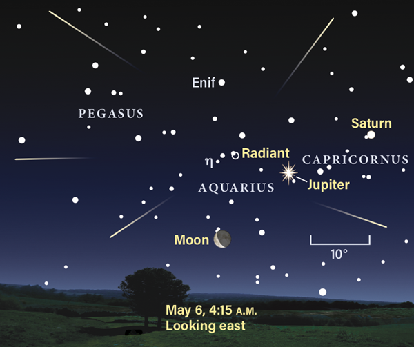 Chart showing the radiant of the Eta Aquariid meteor shower