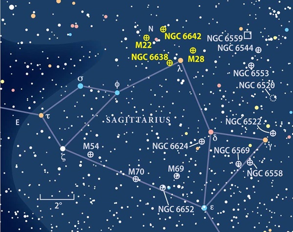 Sagittarius finder map