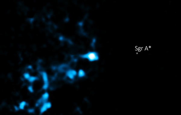 supermassive black hole Sagittarius A* 