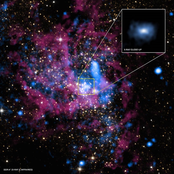 An image of the area surrounding Sagittarius A*, the supermassive black hole at the center of the Milky Way galaxy, in X-ray and infrared light. Credit: X-ray: NASA/UMass/D.Wang et al.; IR: NASA/STScI.