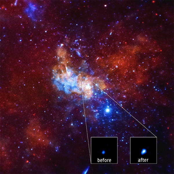 Sgr A* X-ray flare