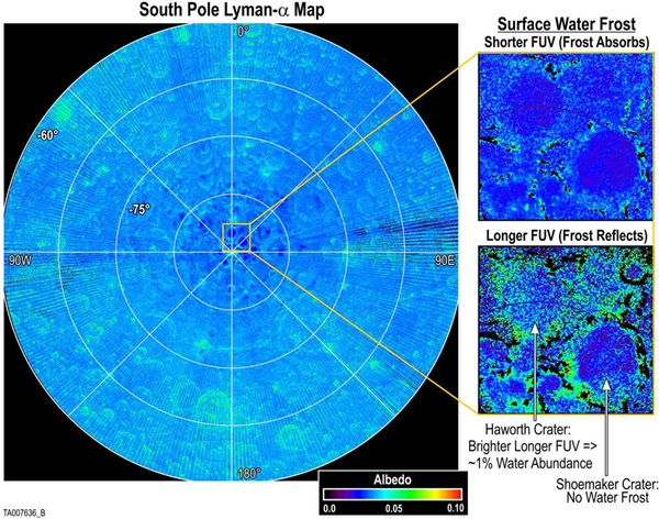 South-Pole-Lyman-map