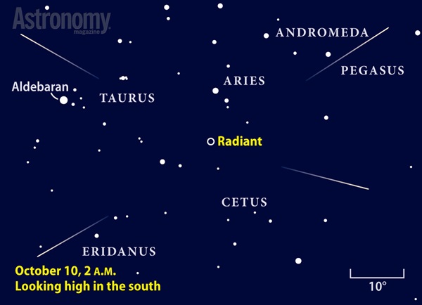 Southern Taurid meteor shower