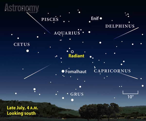 Southern Delta Aquariid meteor shower