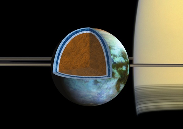 Titan ice shell