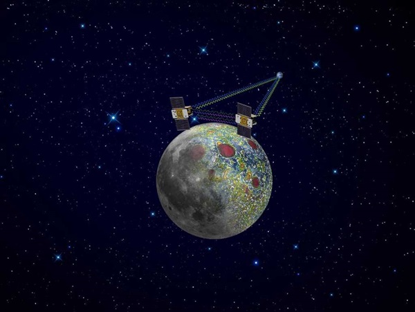 Twin GRAIL spacecraft mapping Moon's gravity field