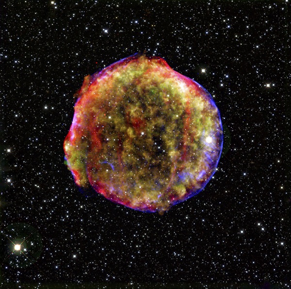 Tycho-Supernova