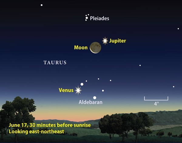 Venus-and-Jupiter