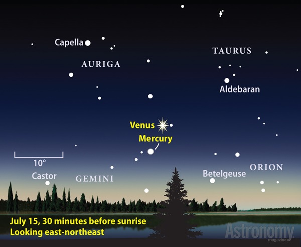 Mid-July 2014 marks the peak of Mercury's summer predawn appearance. Look below brilliant Venus to find the innermost planet.