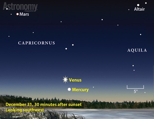 Venus and Mercury appear low in the southwestern sky in late December, when they both end long evening hiatuses.