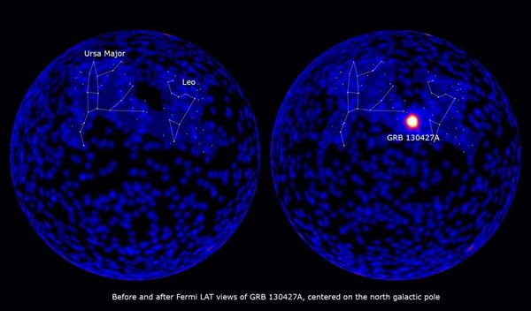 Views of gamma-ray burst 130427A