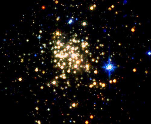 Arches cluster