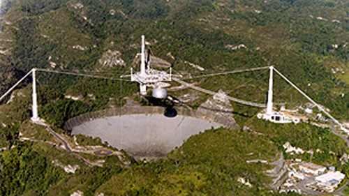 Arecibo Observatory