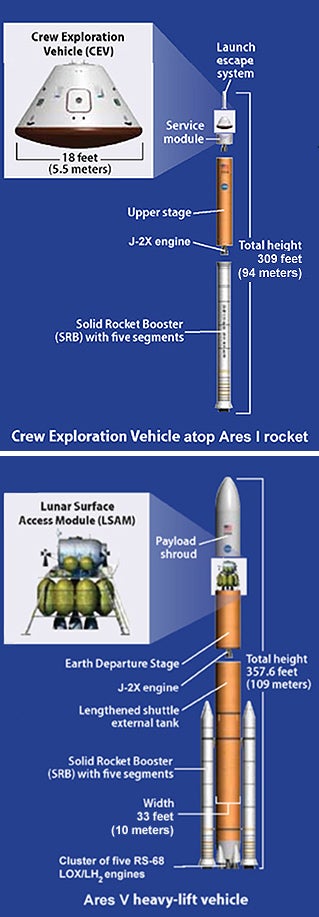Atlas diagram