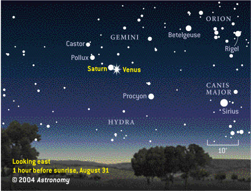 Finder chart for Saturn and Venus, August 31, 2004