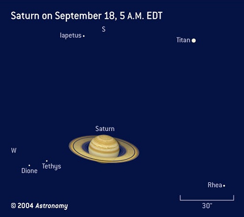 Finder chart for Saturn's moons, September 18, 2004