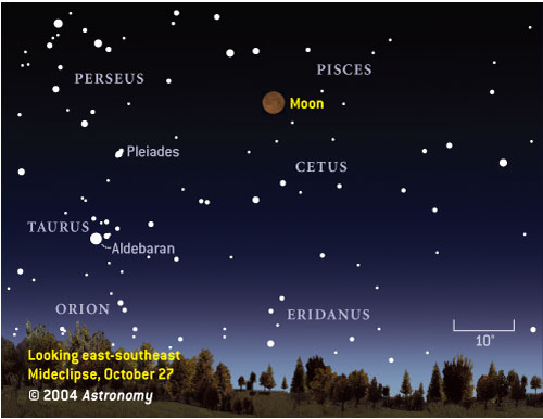 Star chart for mideclipse, October 27, 2004