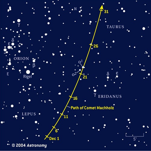 Path of Comet Machholz, December 2004